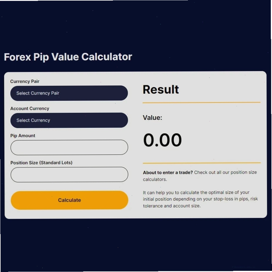 Biểu đồ Pip value so sánh các loại lot