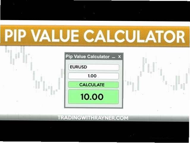 Biểu đồ Pips calculator và phân tích kỹ thuật