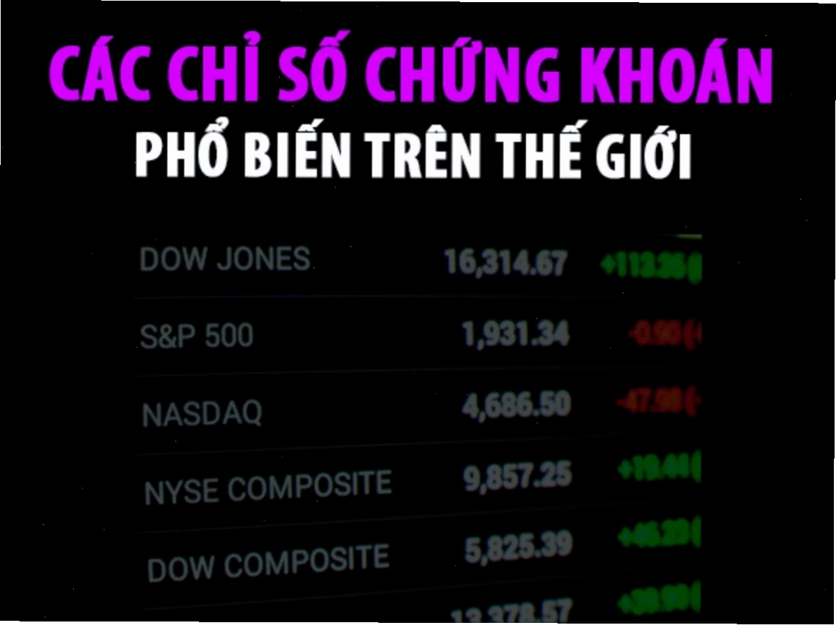 Biểu đồ so sánh các chỉ số chứng khoán lớn trên thế giới