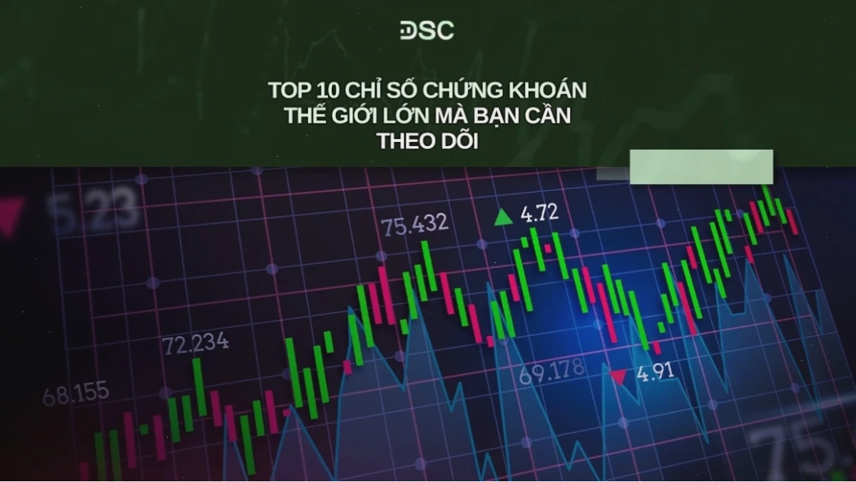 Biểu đồ so sánh các chỉ số quan trọng trong chứng khoán
