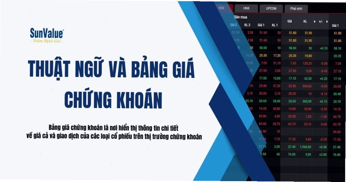 Biểu đồ so sánh các ngành trên Bảng giá chứng khoán Rồng Việt