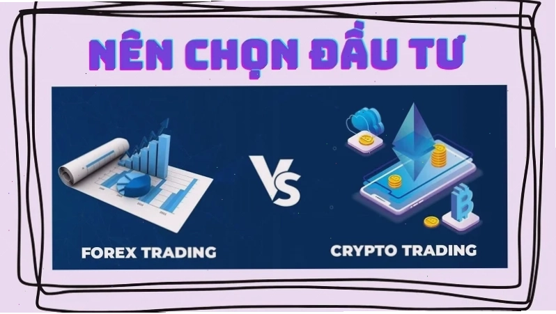 Biểu đồ so sánh hai thị trường Crypto và Forex