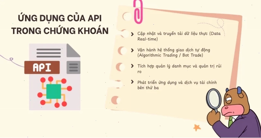 Biểu đồ tăng trưởng API chứng khoán