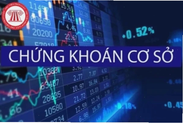 Biểu đồ thể hiện mối quan hệ giữa chứng khoán cơ sở và phái sinh