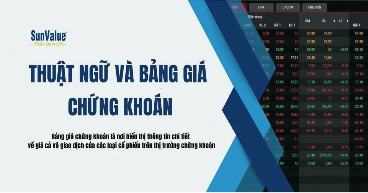 Biểu đồ VN INDEX và VN30 INDEX thể hiện sự biến động giá