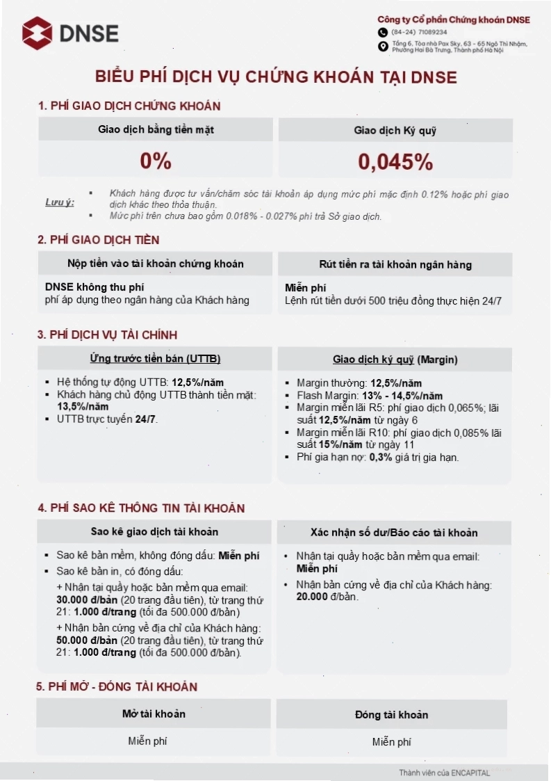 Biểu phí giao dịch chứng khoán của các công ty