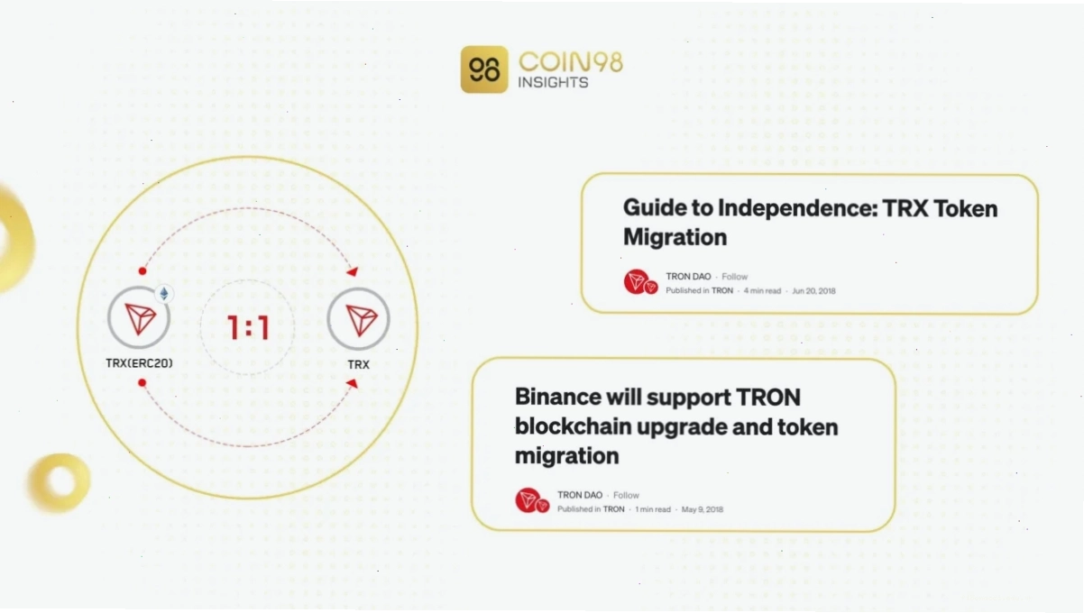 Binance hỗ trợ Tron chuyển đổi token