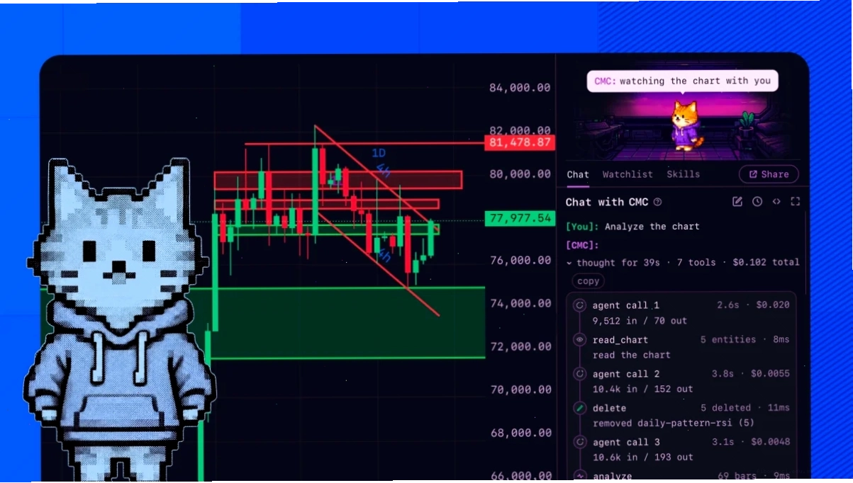 Bitcoin ETF
