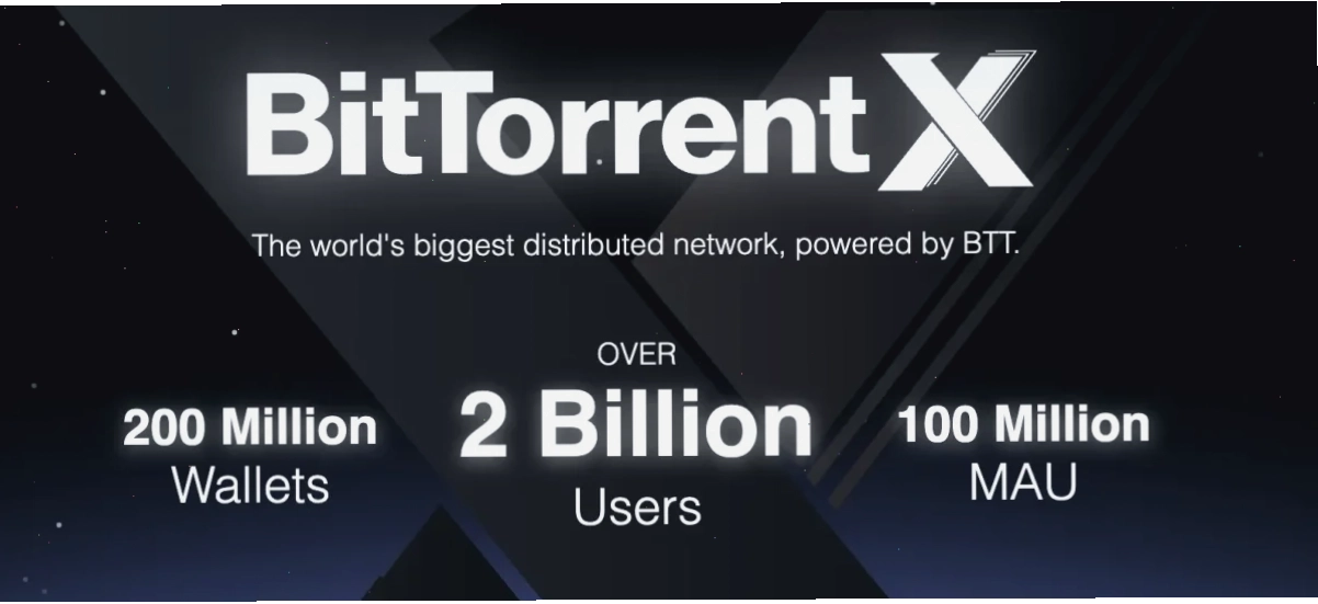 BitTorrent thu hút hơn 2 tỷ người dùng với hơn 200 triệu ví