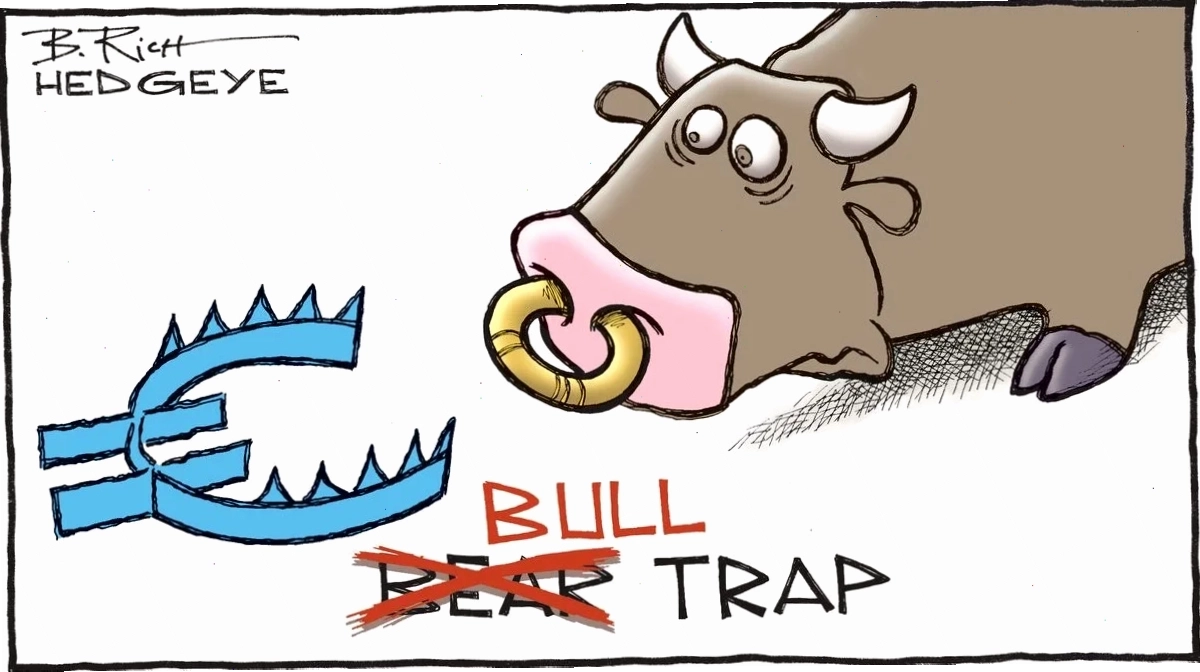 Bull trap chứng khoán là gì và cách nhận biết