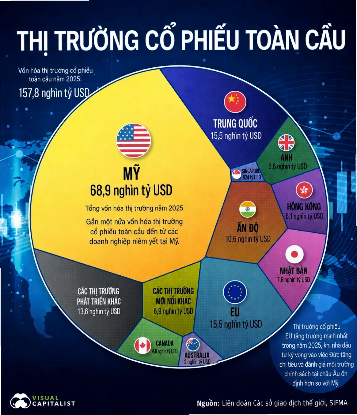 Các công cụ hỗ trợ đầu tư chứng khoán hiệu quả