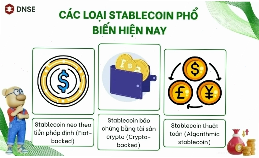 Các loại stablecoin phổ biến hiện nay