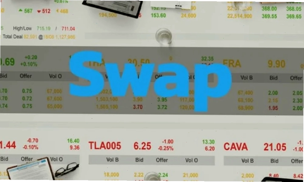 Cách xem phí qua đêm forex trên MT4
