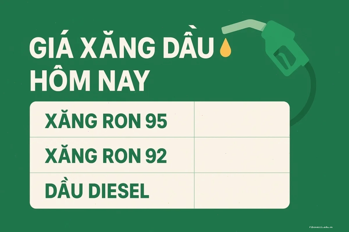 Cảnh báo bong bóng giá dầu