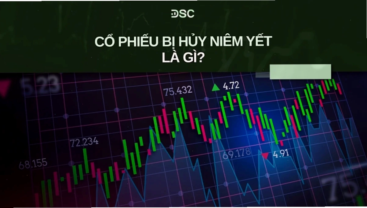 Cổ phiếu bị hủy niêm yết trên sàn UPCOM và các quy định mới