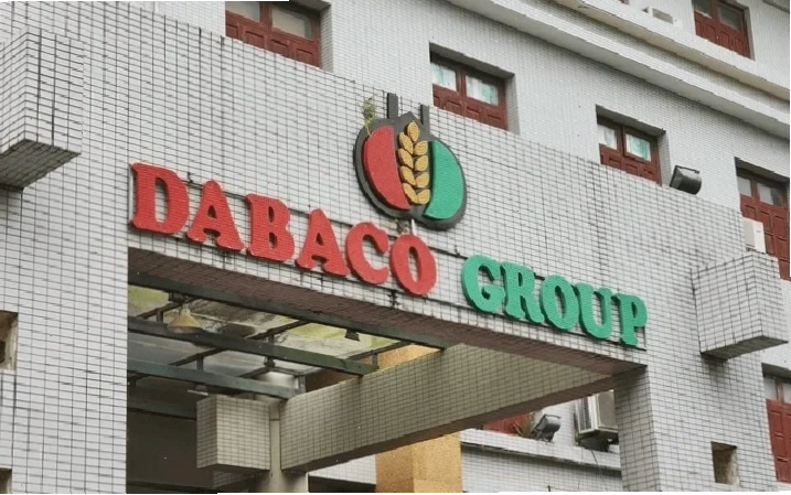 Cổ phiếu dabaco nhìn từ góc độ tài chính