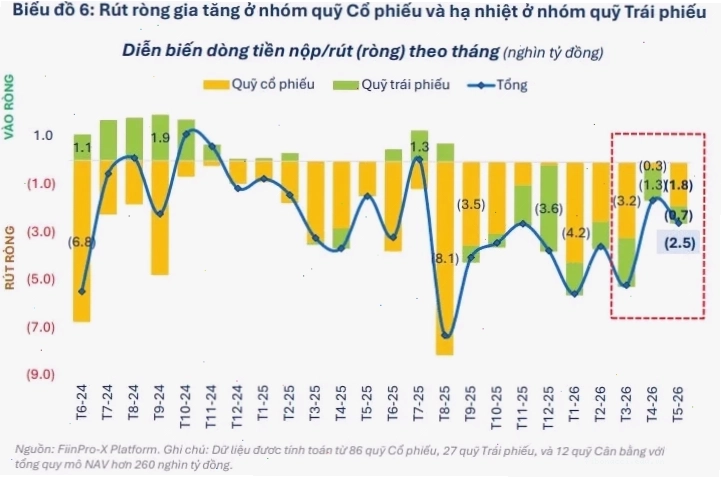 Cổ phiếu ngân quỹ là gì và vai trò của chúng