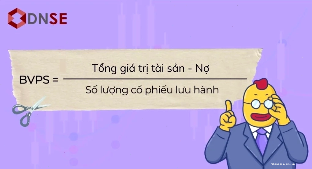Công thức tính Book value per share là gì