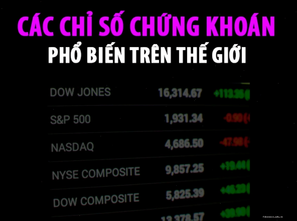 Danh sách các cổ phiếu hàng đầu trên sàn chứng khoán Anh