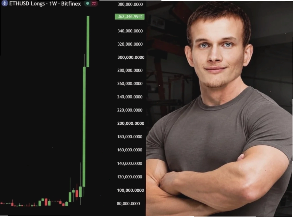 Đầu tư Ethereum cần sự nghiên cứu kỹ lưỡng và chiến lược dài hạn