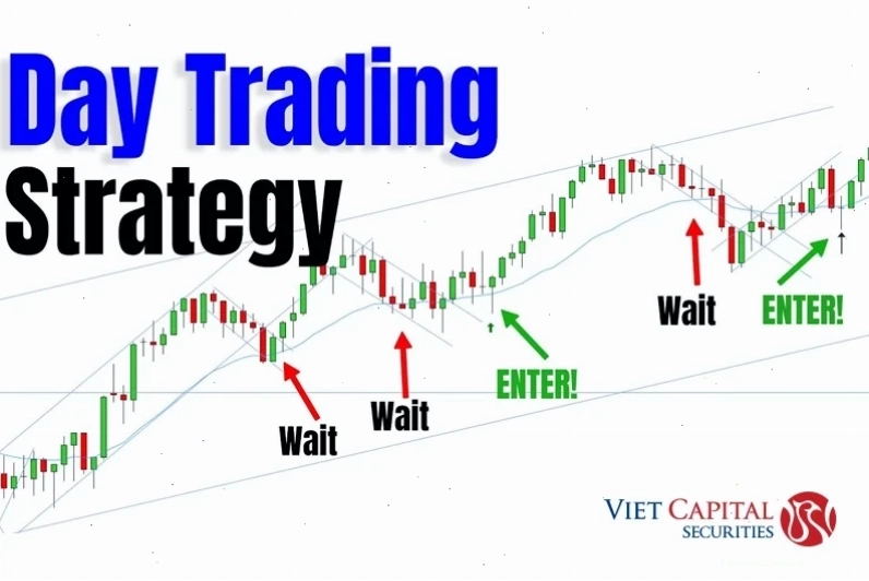 day trading la gi