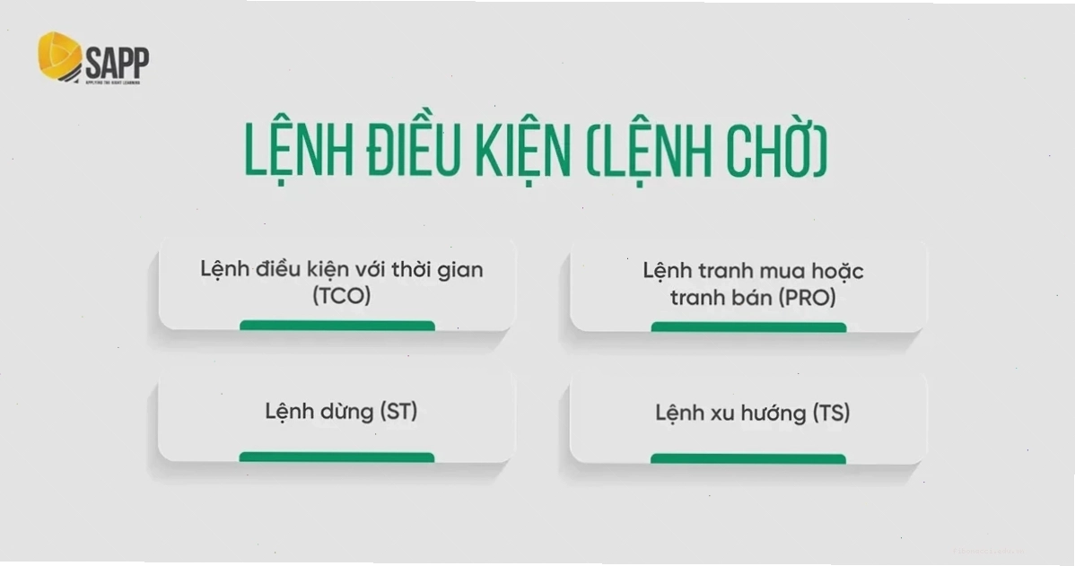 Điều kiện sức mua và sức bán cho lệnh thường trong chứng khoán
