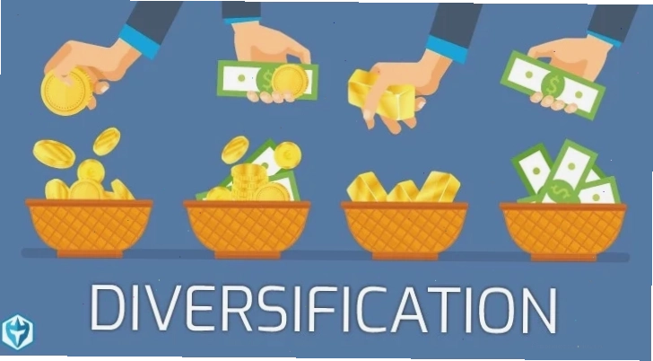 Diversification là gì và cách áp dụng hiệu quả