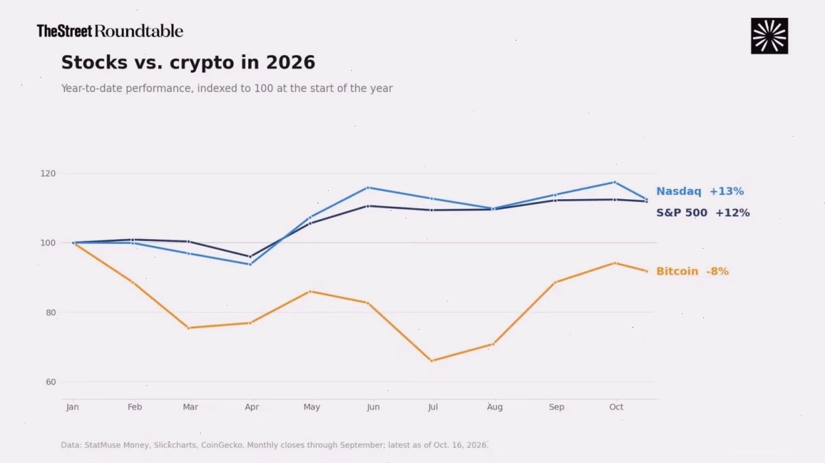 Ethereum ETF