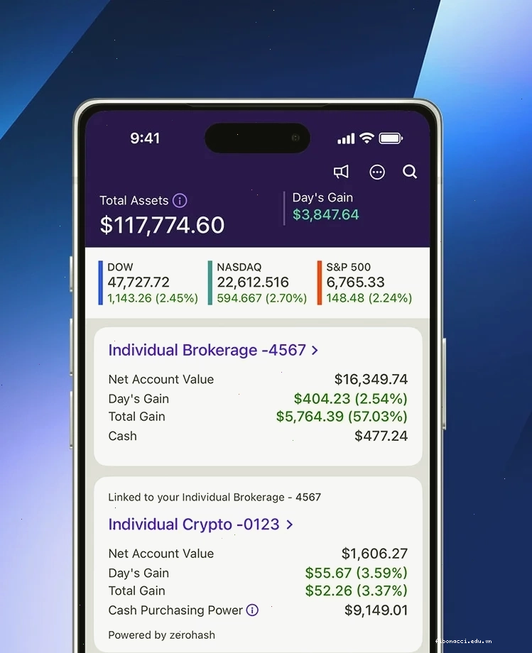 E*TRADE mobile trading app showing a funded brokerage and crypto account