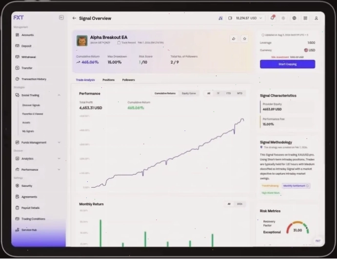 Fxtrading AI hỗ trợ nhà giao dịch