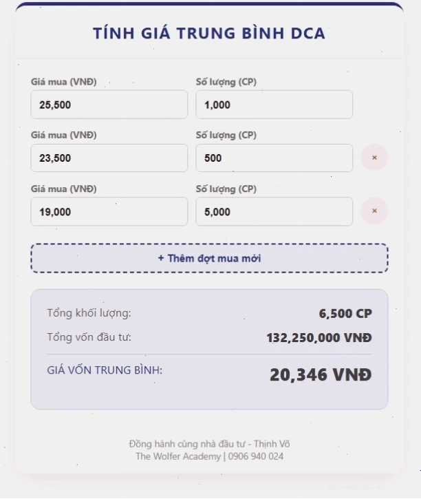Giao diện công cụ tính giá trung bình cổ phiếu