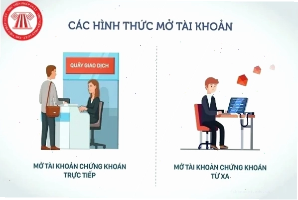 Giao diện đăng ký tài khoản chứng khoán SSI online