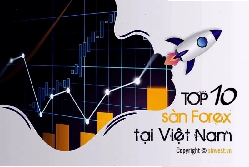 Giao diện MetaTrader 4 trên máy tính