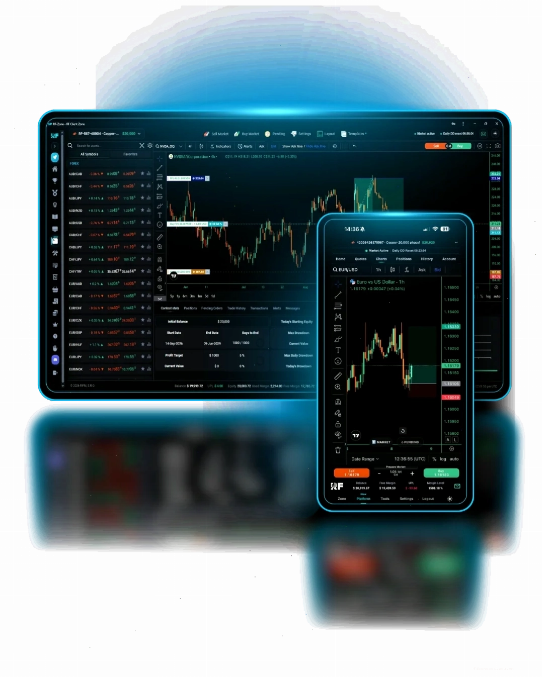 Giao diện MT5 trên tài khoản forex demo