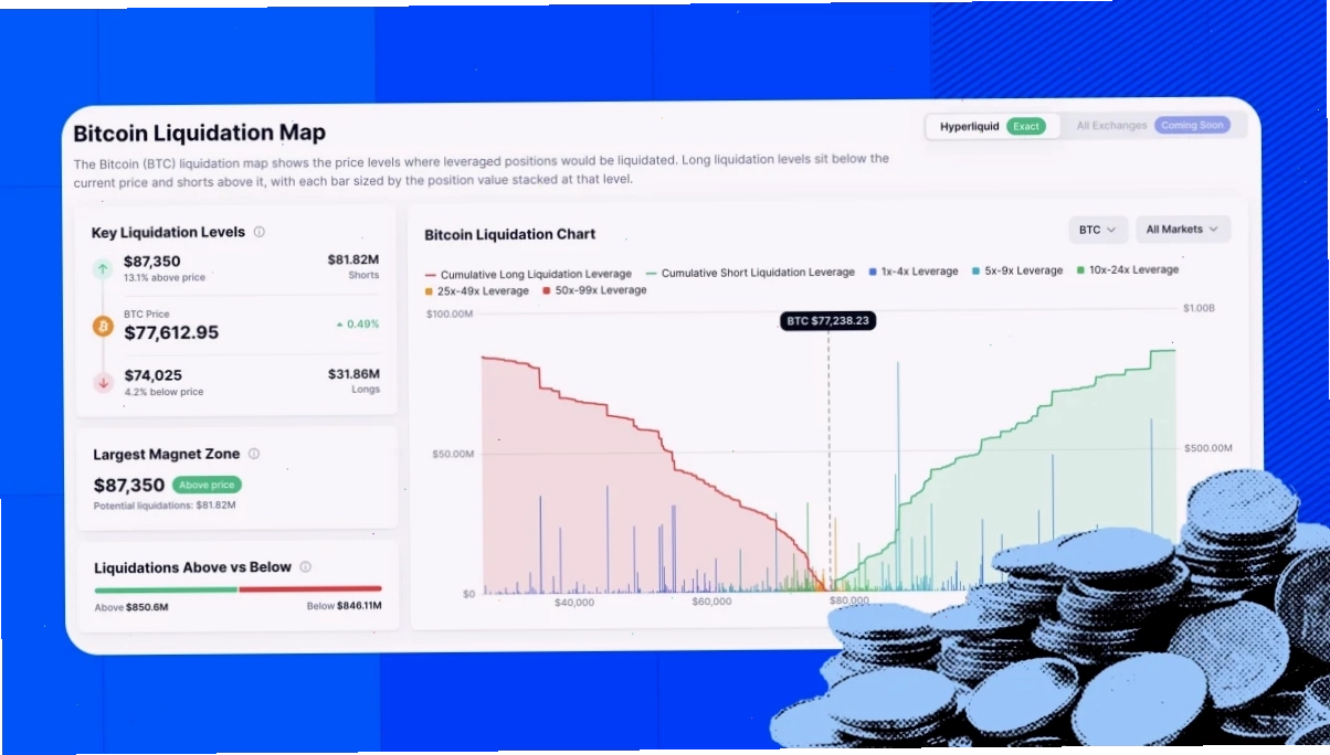 Giao diện người dùng trong thế giới Metaverse Crypto