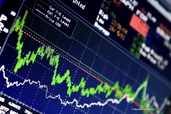 Giao diện sàn chứng khoán ảo hấp dẫn người chơi