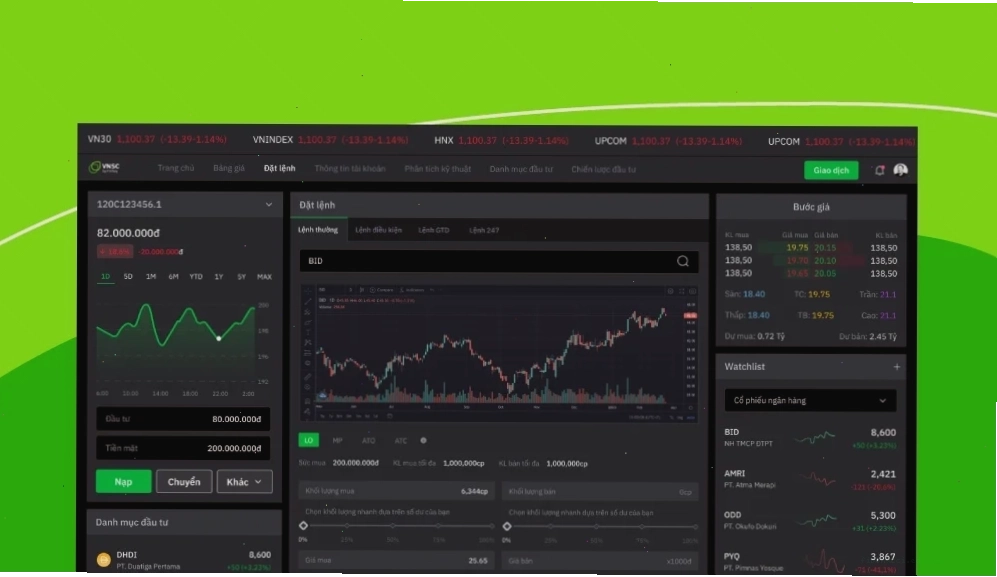 Giao diện trang web Vietstock Finance cung cấp nhiều công cụ giao dịch