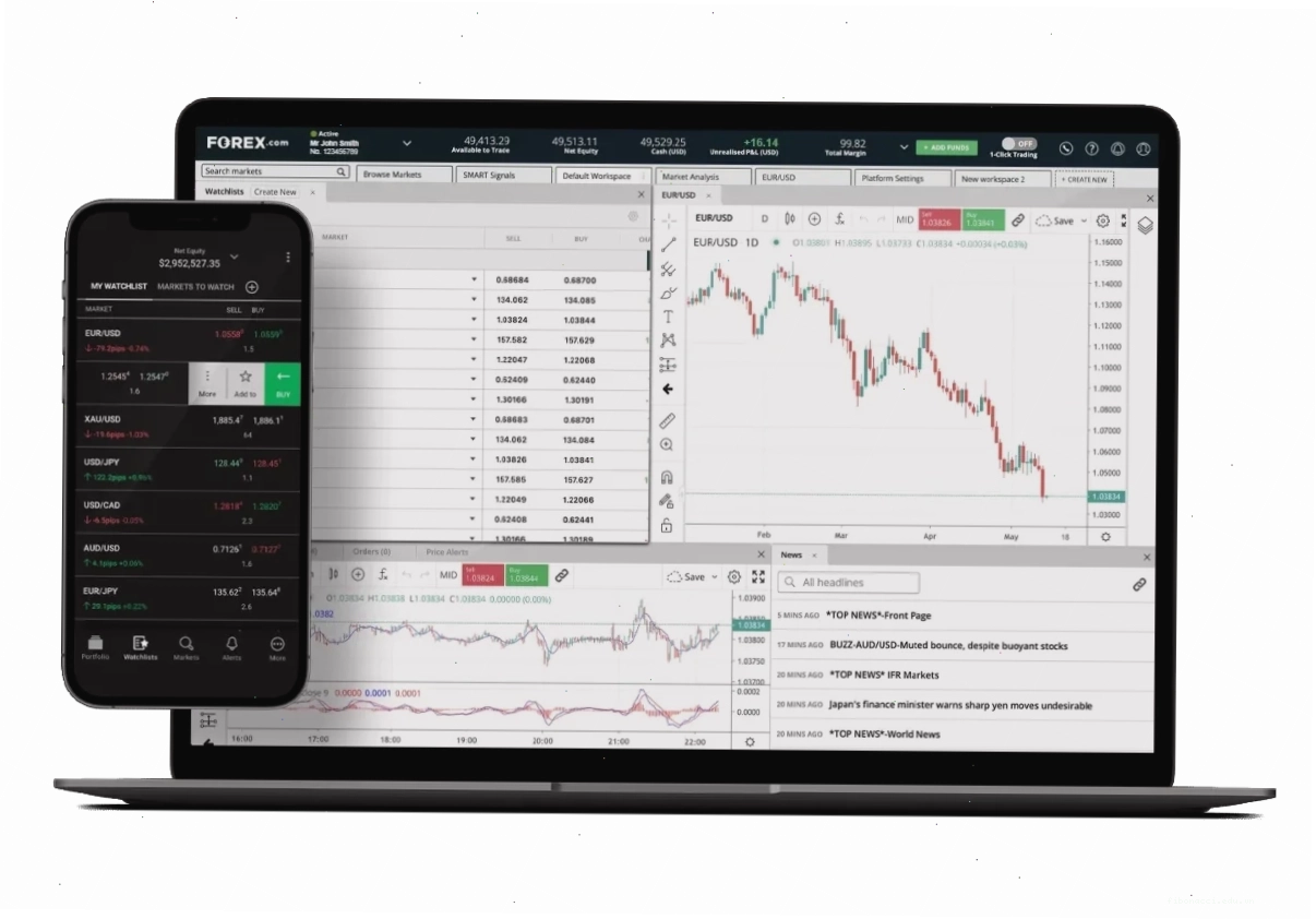 Giao diện ứng dụng học giao dịch Forex