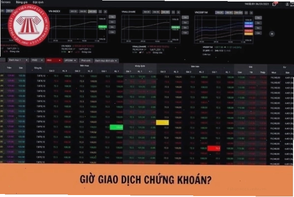 Giờ giao dịch chứng khoán Việt Nam trên sàn UPCoM