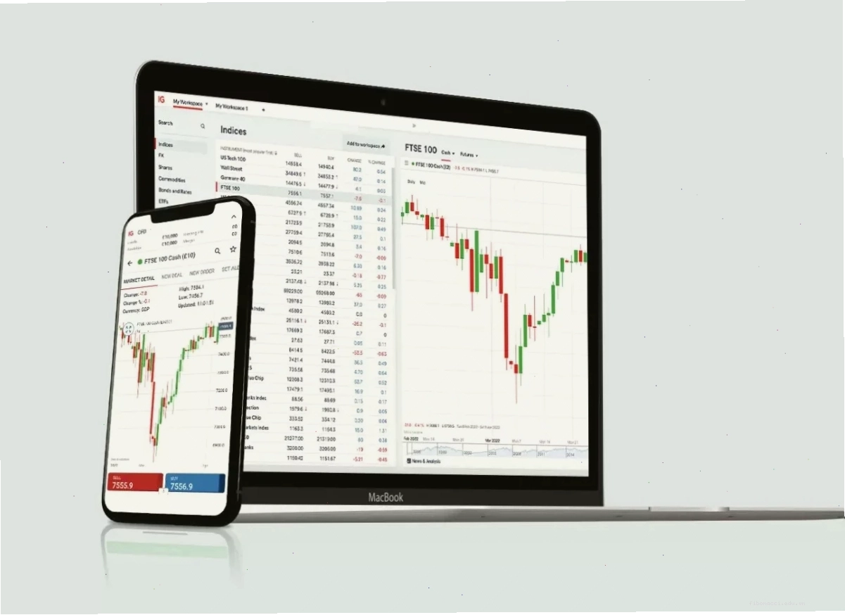 Hiểu rõ đòn bẩy và ký quỹ là điều kiện tiên quyết khi bạn muốn learn to trade