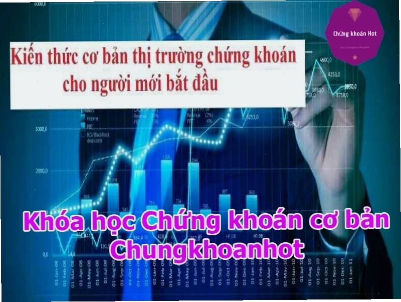 Hiểu rõ quy định giao dịch là bước đầu tiên khi học chứng khoán