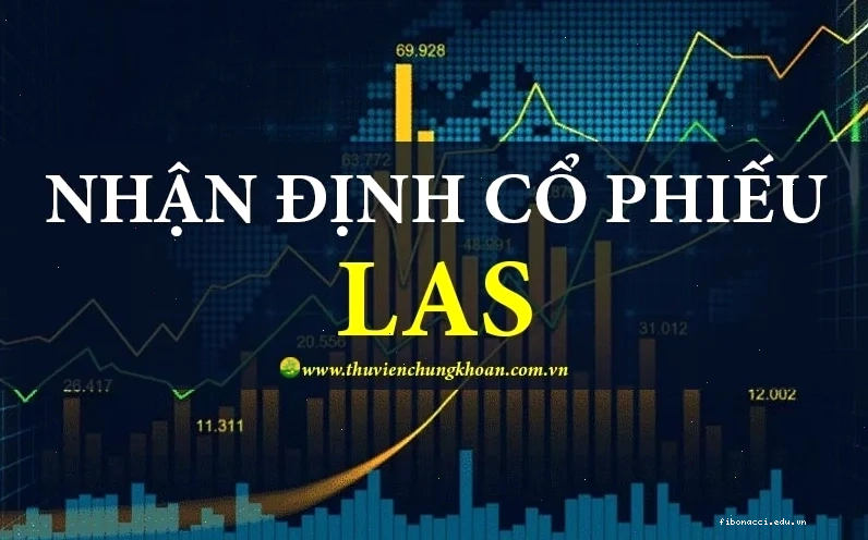 Hình ảnh minh họa các KOL chia sẻ về cổ phiếu
