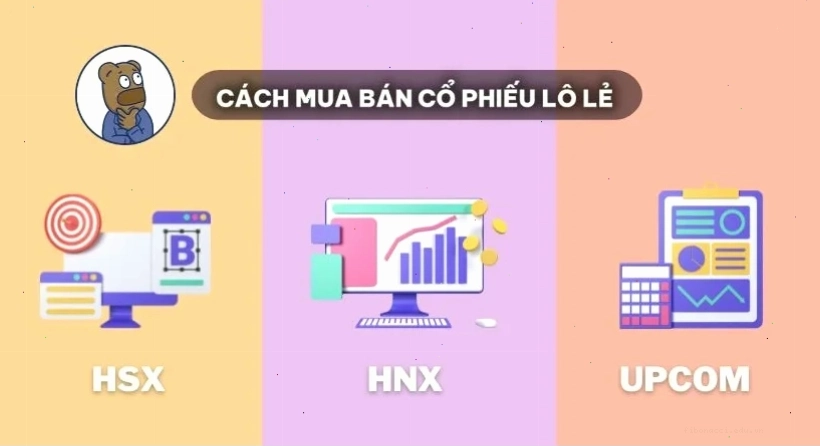 Hủy và sửa lệnh bán cổ phiếu lẻ