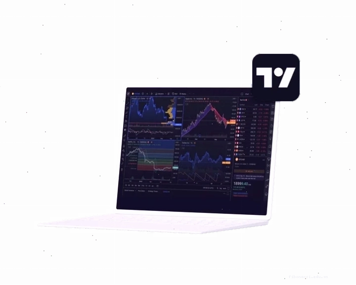 intradingviewchart