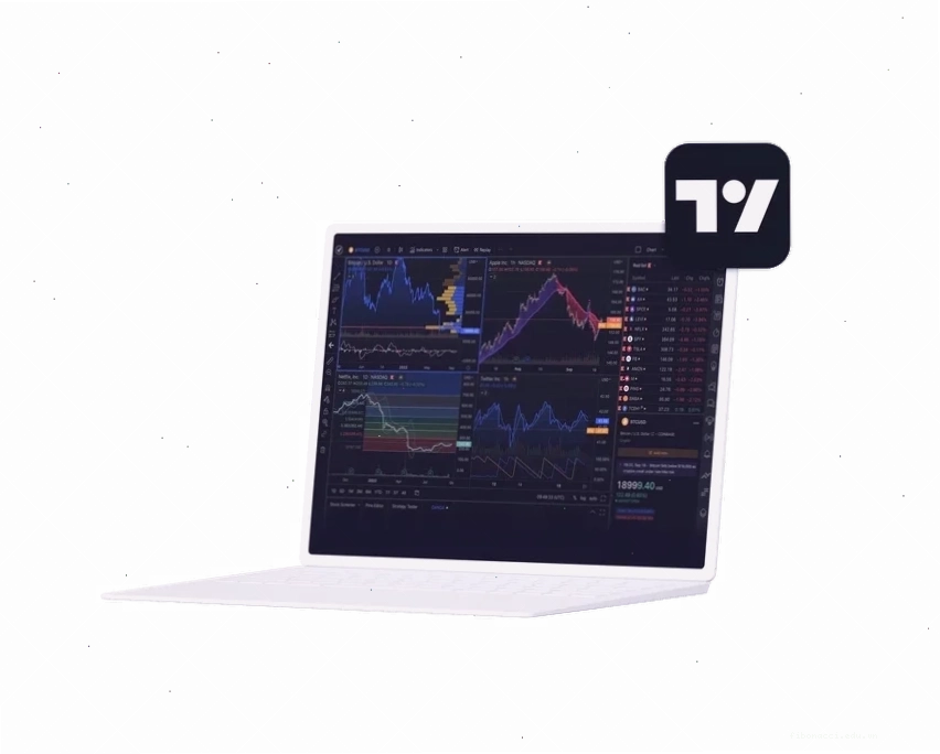 intradingviewchart