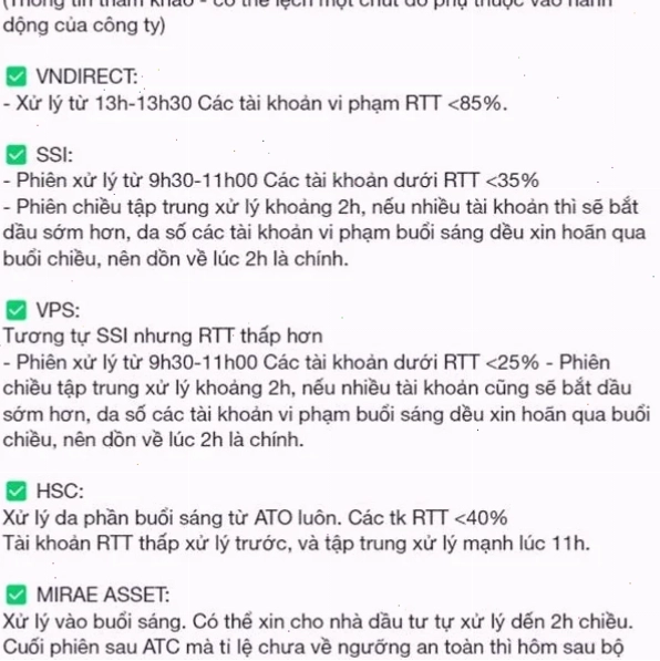 Khung giờ call margin và cách nhận biết