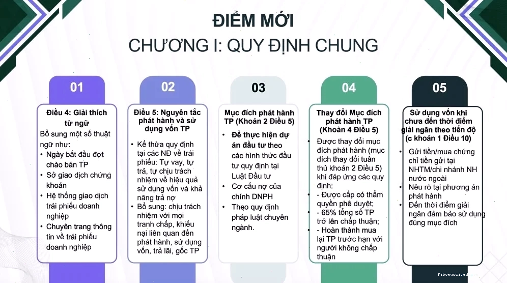Kinh nghiệm giao dịch chứng khoán cho người mới bắt đầu