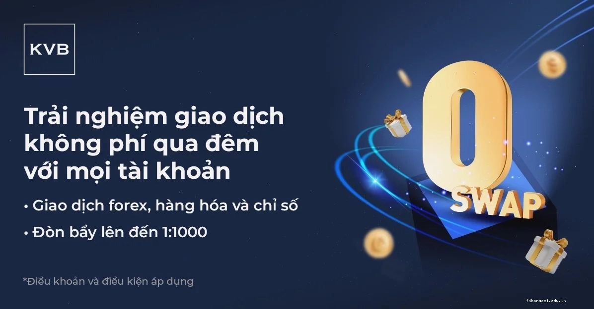 Lầm tưởng về phí qua đêm forex