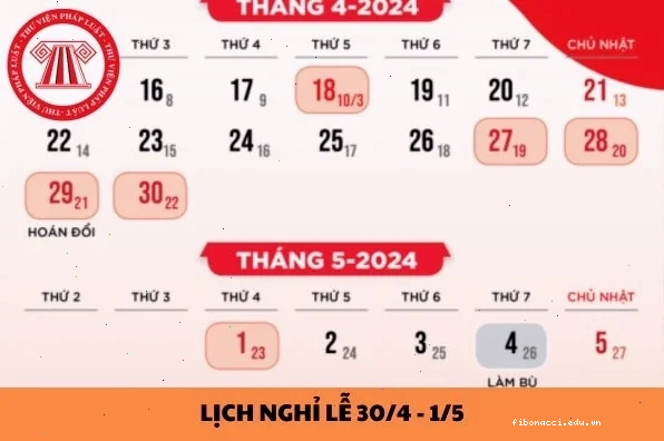 Lịch nghỉ lễ chứng khoán 30 4 và kế hoạch tích hợp hệ thống KRX