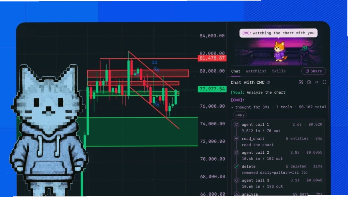 Lịch unlock token 2026 chi tiết các dự án tiền điện tử